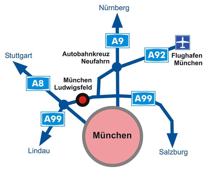 Anfhart cyberpromote München