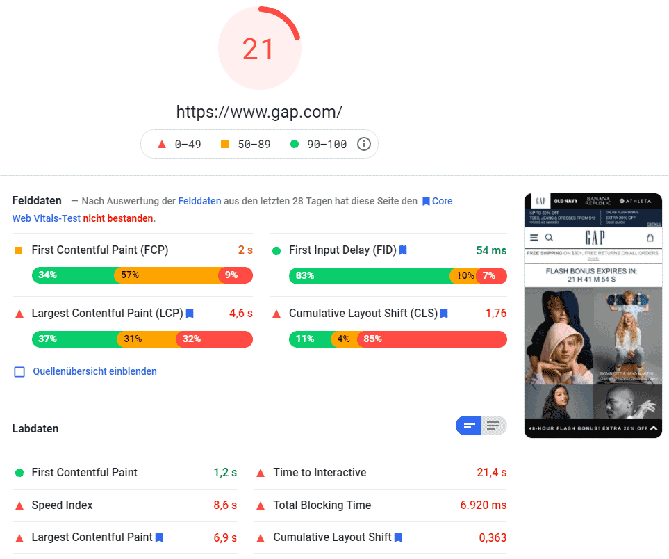 Pagespeed Insights Gaps.com